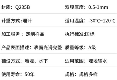 蚌埠热浸塑穿线管价格产品性能特点